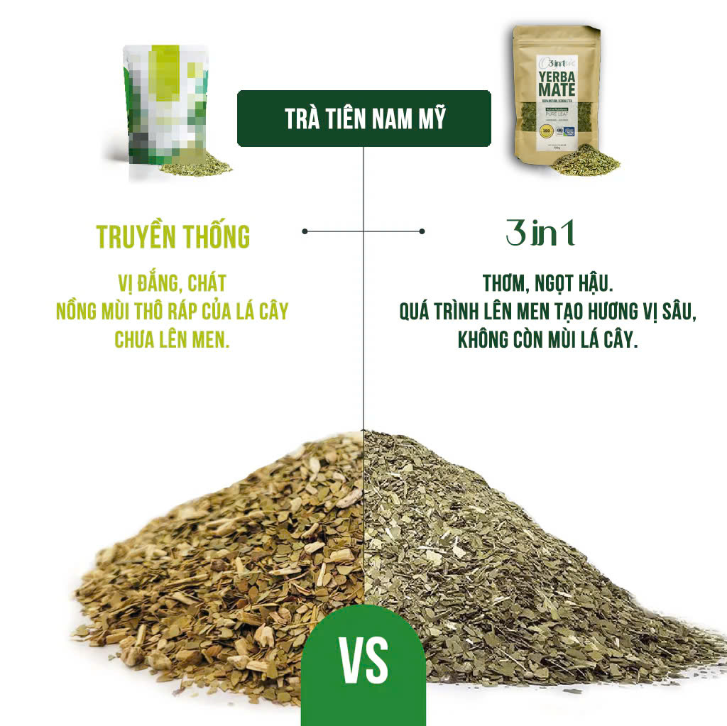 Trà Tiên Nam Mỹ Mix Yerba Mate