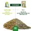 Trà Tiên Nam Mỹ Mix Yerba Mate
